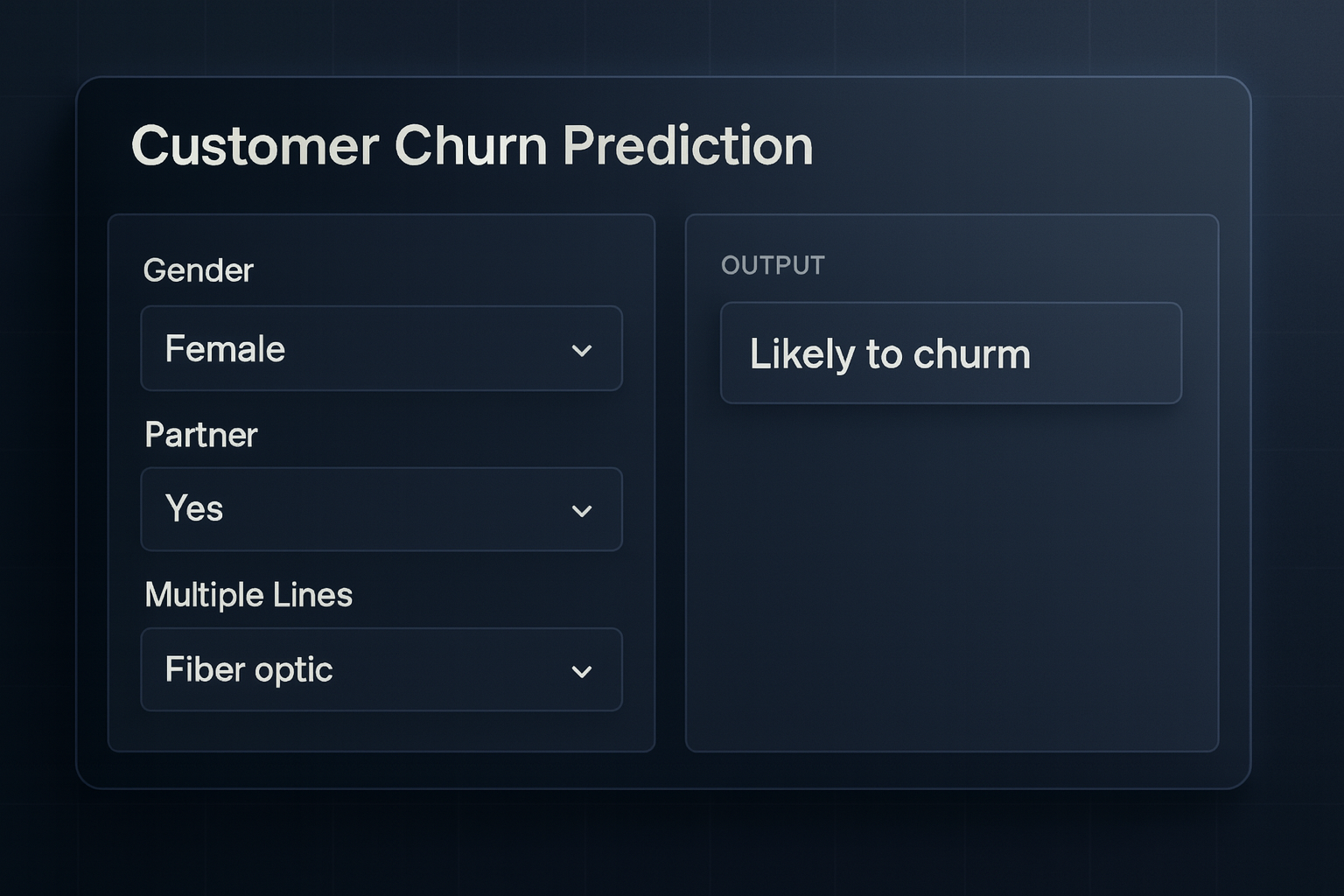 Customer Churn Prediction Model